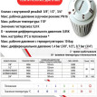 Термостатическая головка GIACOMINI R456